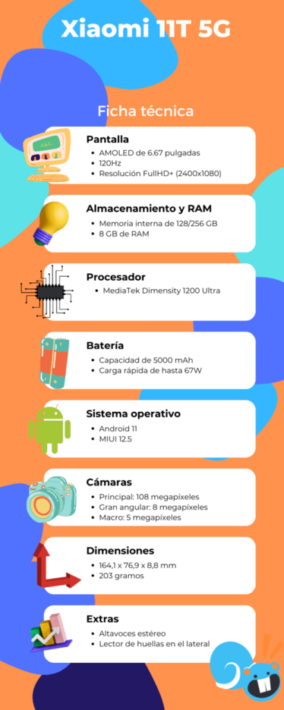Ficha técnica Xiaomi 11T