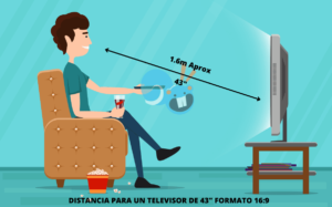 Distancia para Ver TV 43 pulgadas