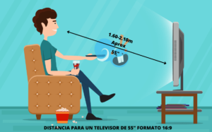 Distancia para Ver TV 55 pulgadas