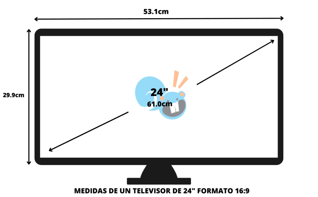 Medidas TV 24 Pulgadas Formato 16-9