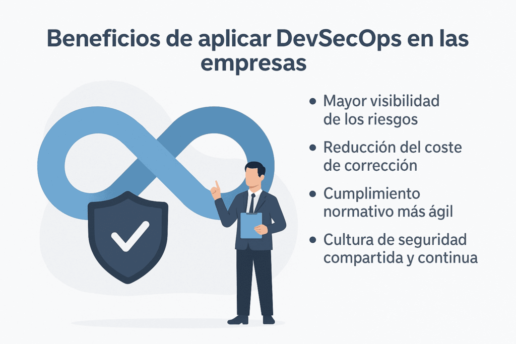 Beneficios de aplicar DevSecOps en las empresas